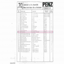 Ślizg Penz
